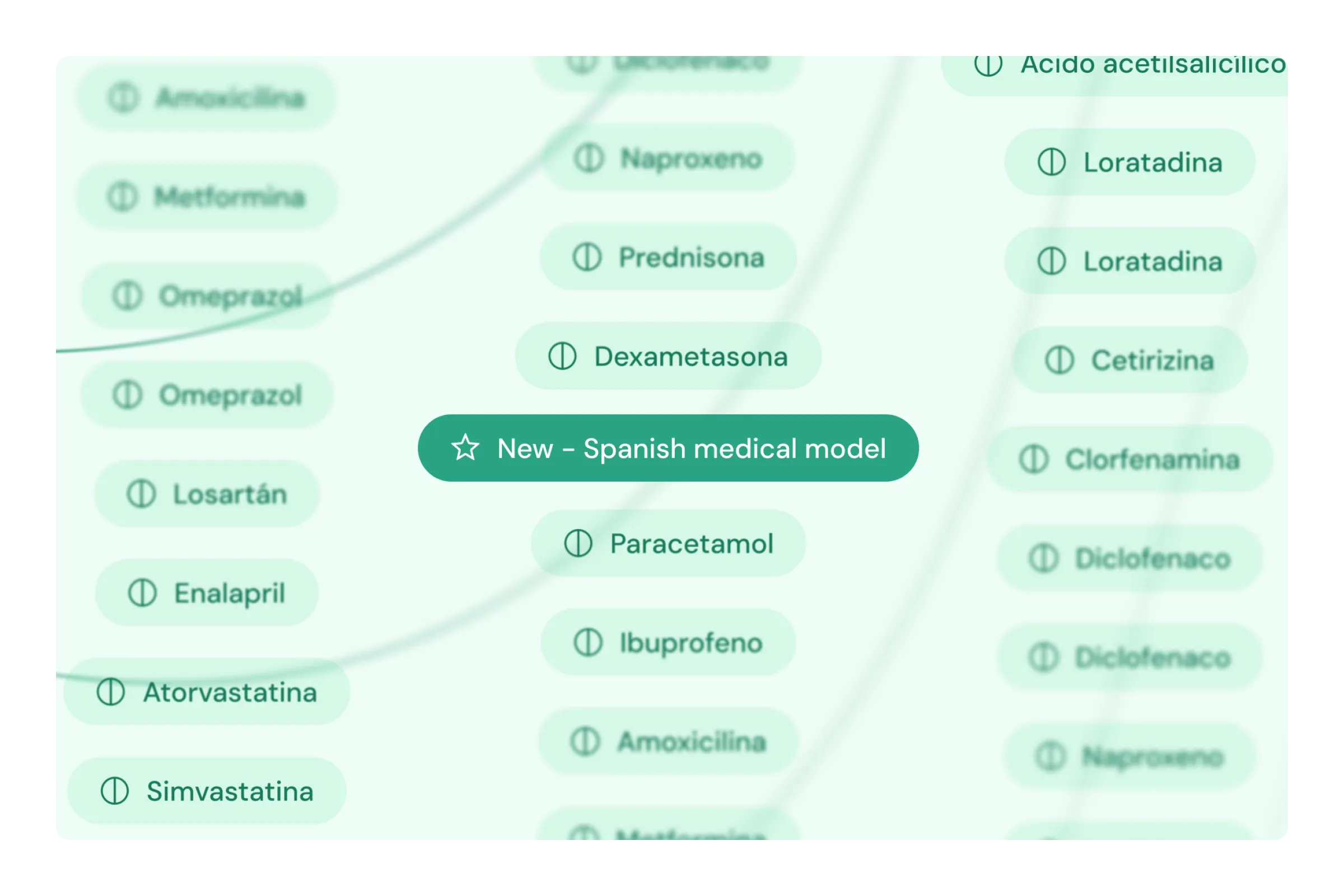 Speechmatics launches medical model image